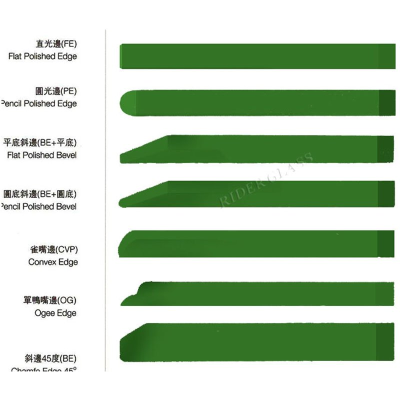 Renkli Renkli Temperli Cam