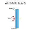 Akustik Lamine Cam